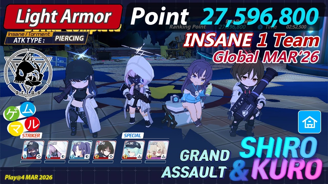 【Blue Archive】 Arius VS Grand ShiroKuro Indoor Insane Light Armor 1 Team 27,596,800 Pts #bluearchive