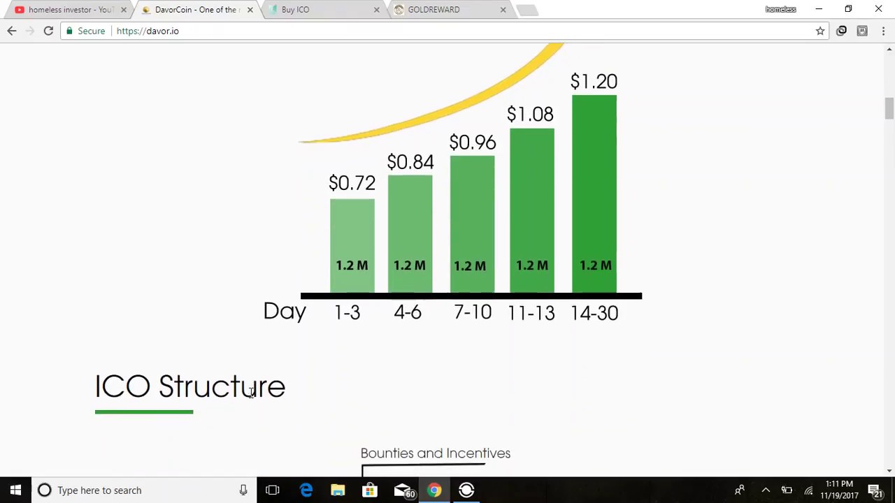 Davorcoin lending platform = high rewards