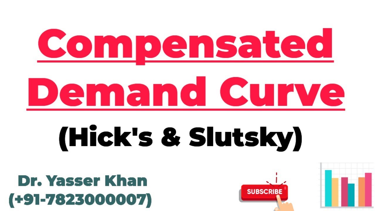 Compensated Demand Curve | Substitution Effect Demand Curve | Hicks Demand Curve | Slutsky Demand