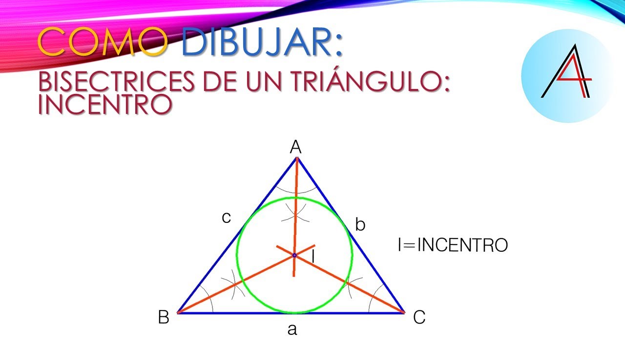 BISECTRICES DE UN TRIÁNGULO: INCENTRO.