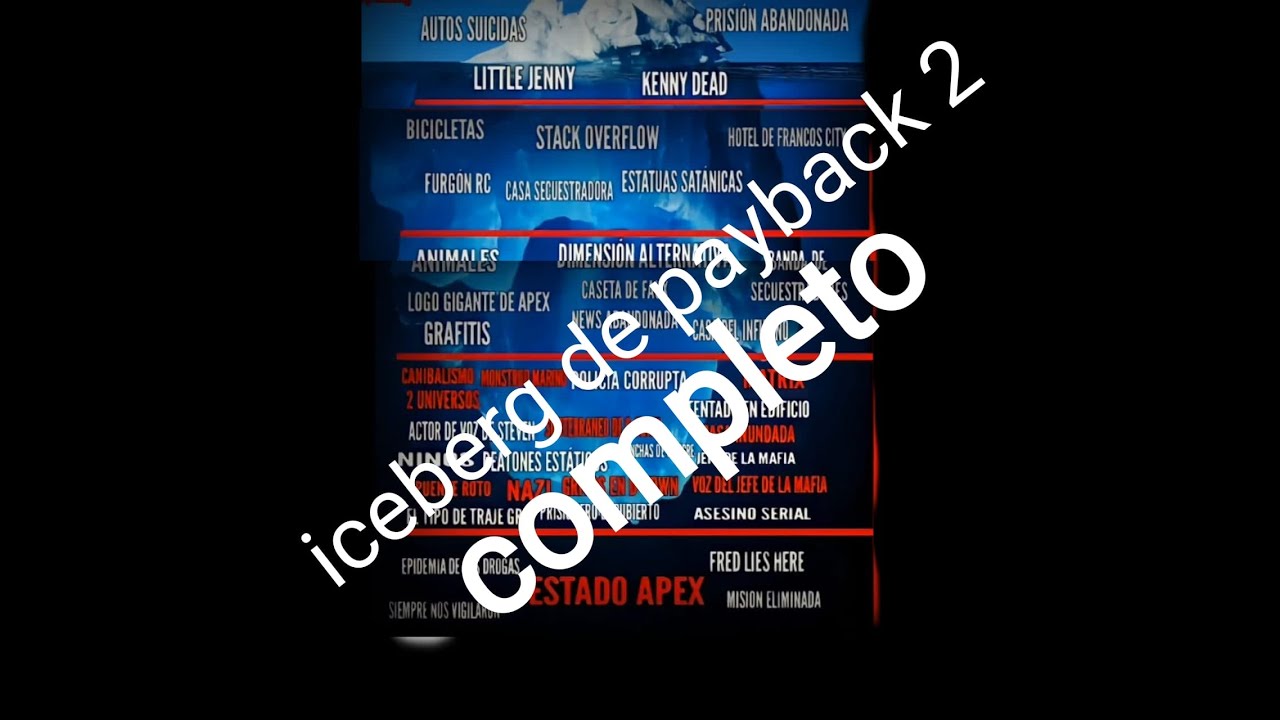 iceberg de payback 2