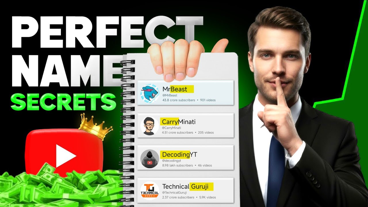 How to Pick a PERFECT Name for YouTube Channel Name (4 Steps Only) 
