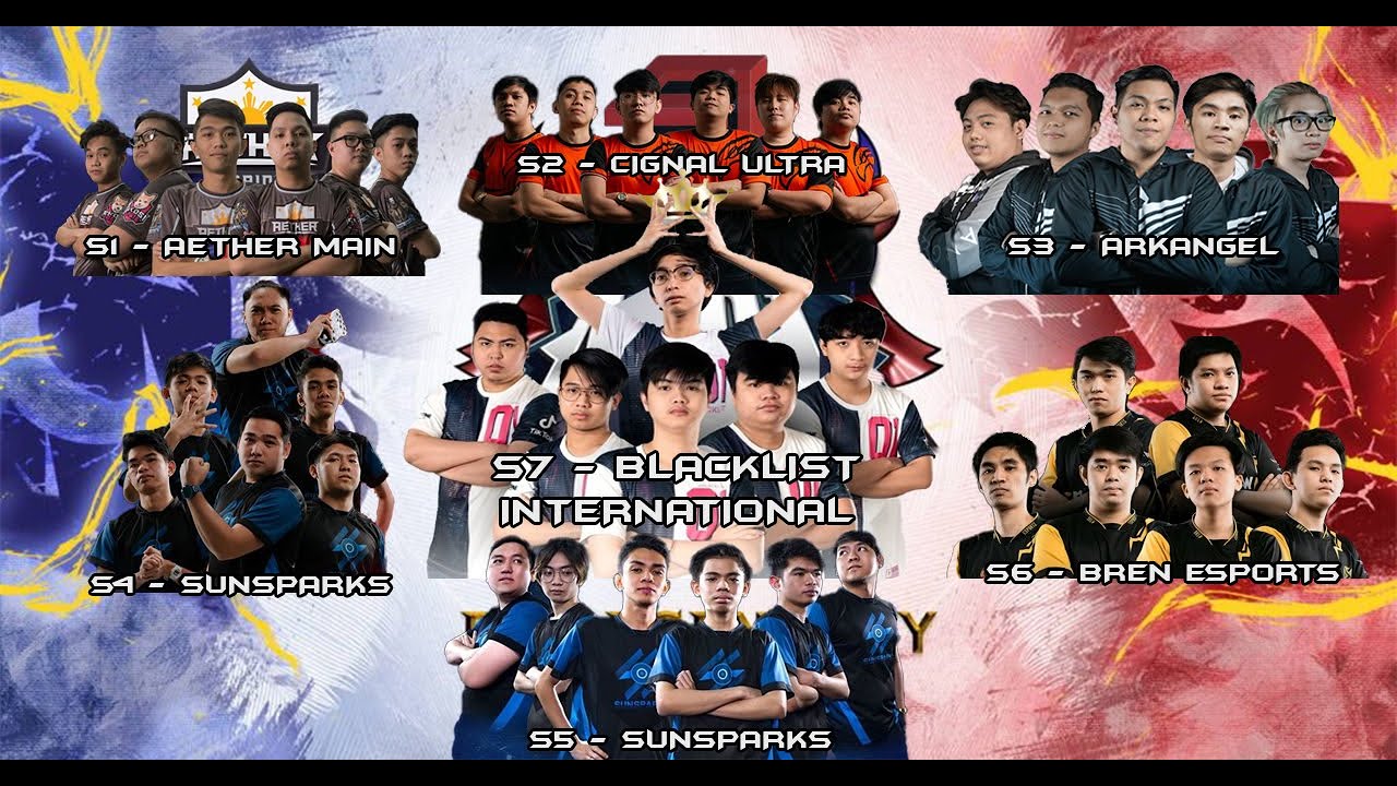 MPL PH SEASON 1 - 7 GRAND CHAMPIONS & WINNING MOMENT