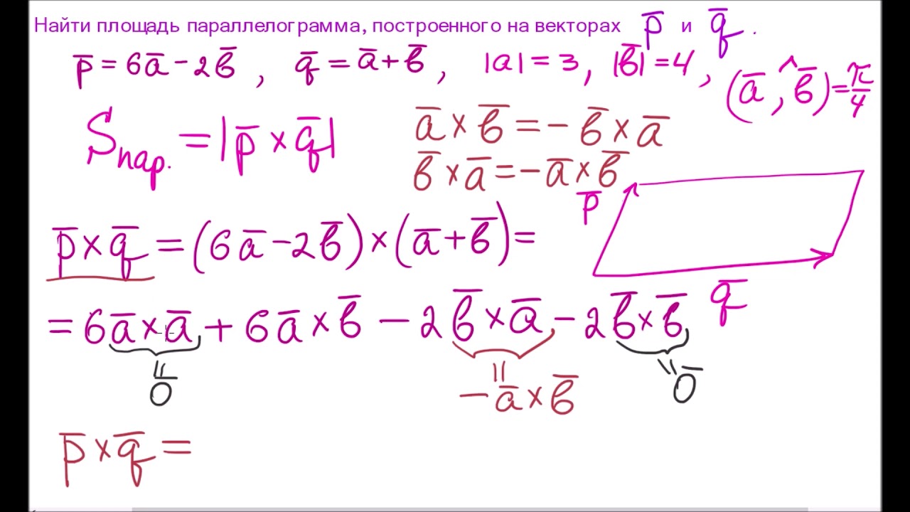 Площадь параллелограмма, построенного на данных векторах