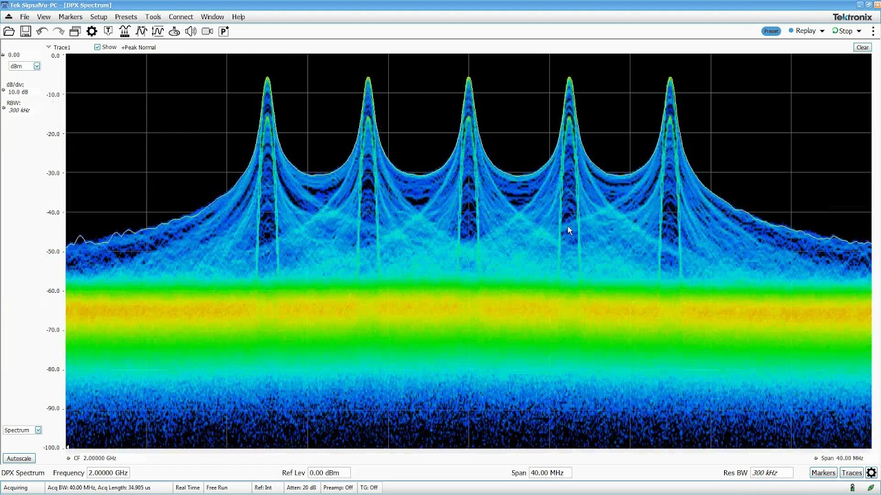 SignalVu-PC Primer: Vector Signal Analysis