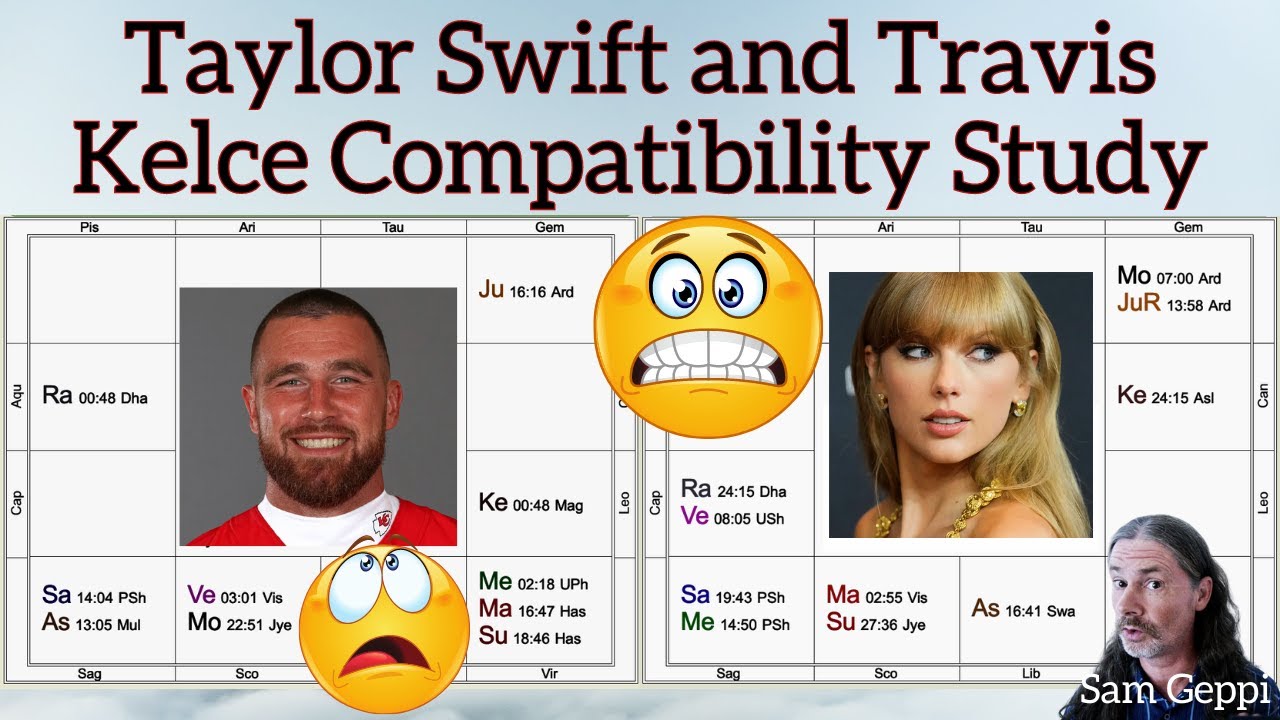 Taylor Swift Travis Kelce Vedic astrology Compatibility Prediction and Case Study