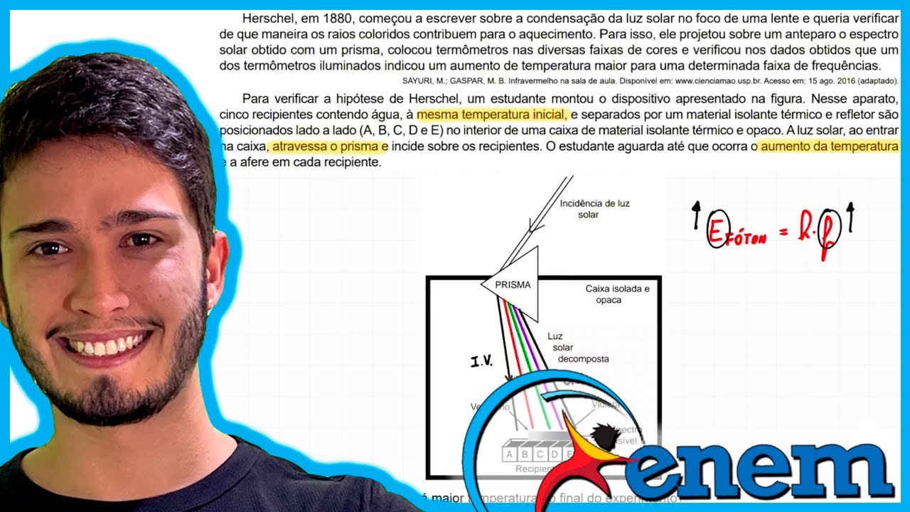 ENEM 2020 - Herschel, em 1880, come&ccedil;ou a escrever sobre a condensa&ccedil;&atilde;o da luz solar no foco de uma le