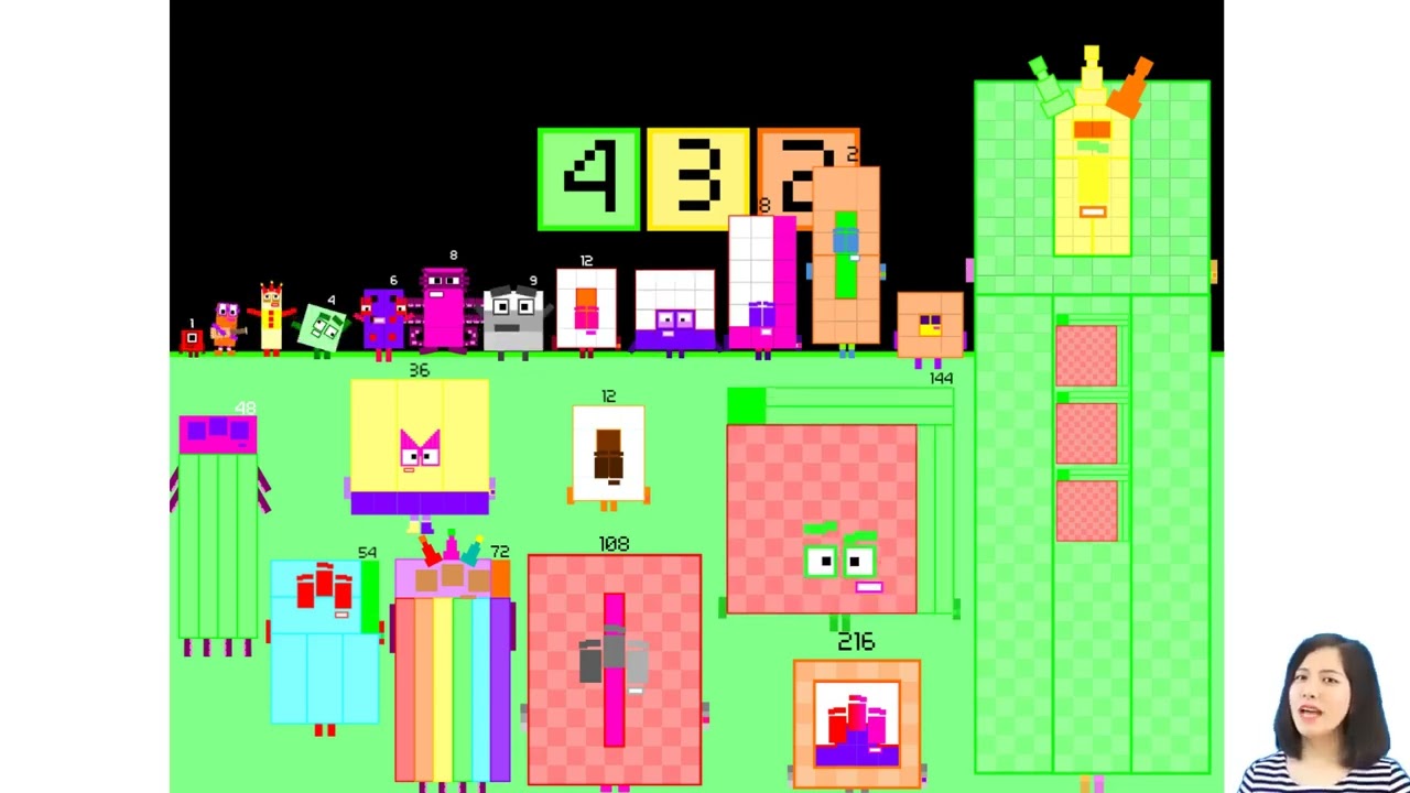 Numberblocks Band - Numberblocks band retro band but Factors of 432s Part 00