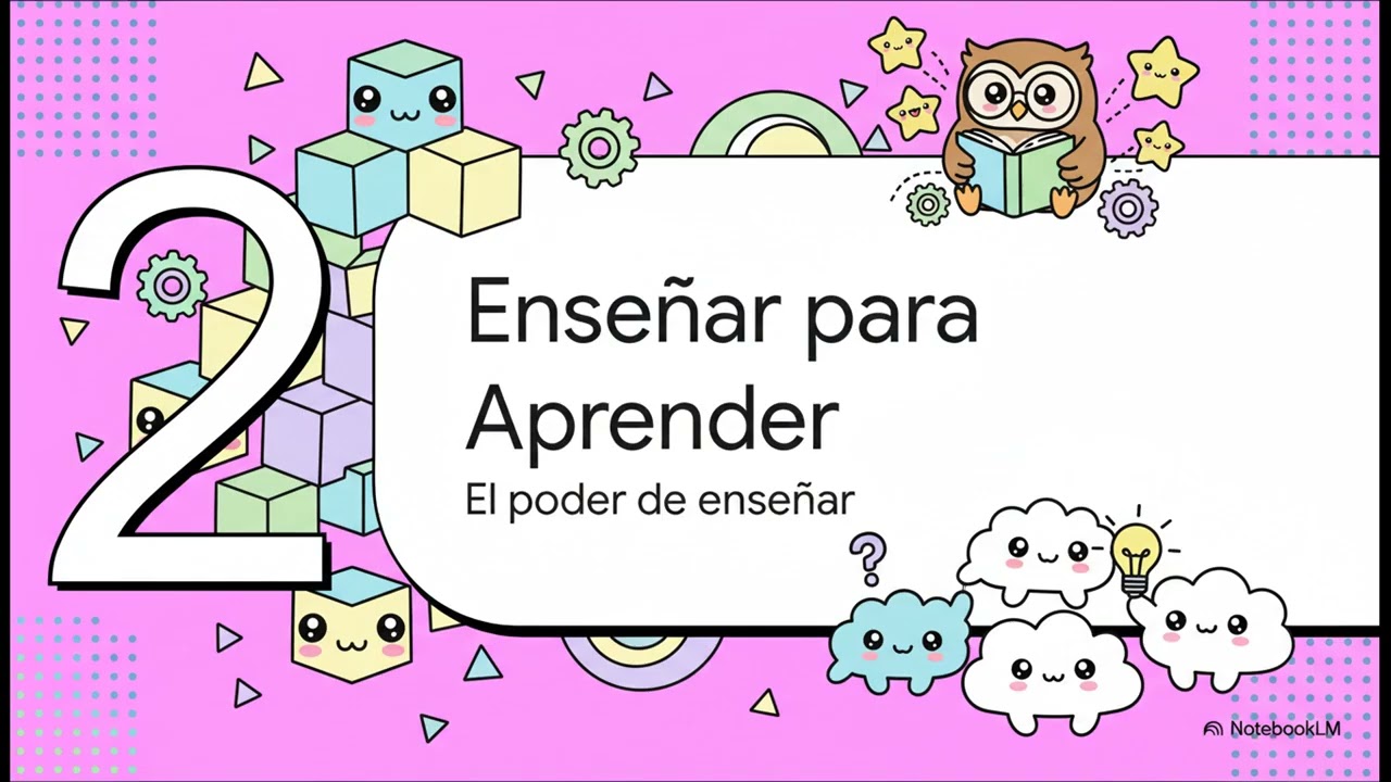Técnicas para Aprender
