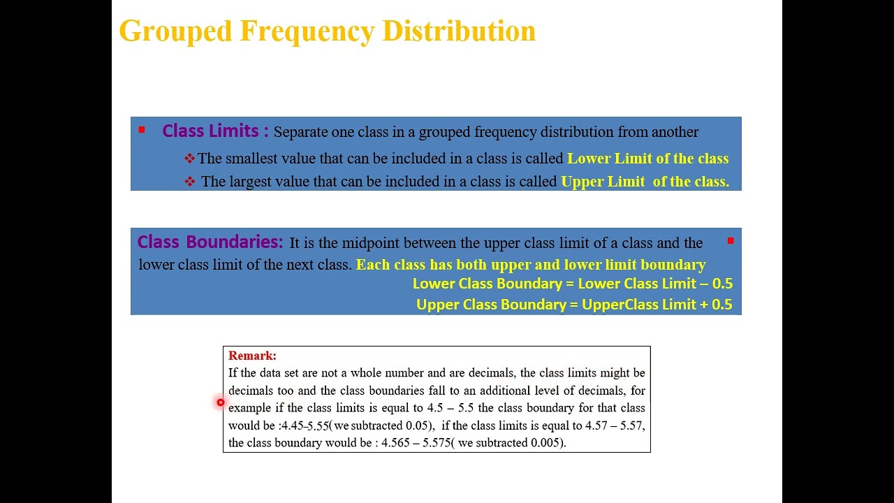 charting data on SPSS طريقة عمل منحنيات الرسم علي برنامج