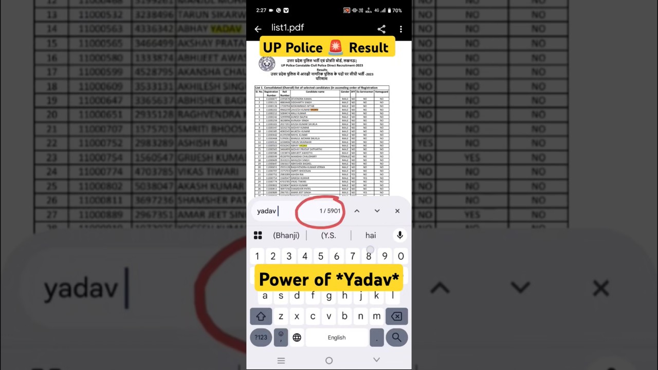 up police result || power of YADAV #uppolice #result #yadav #motivation