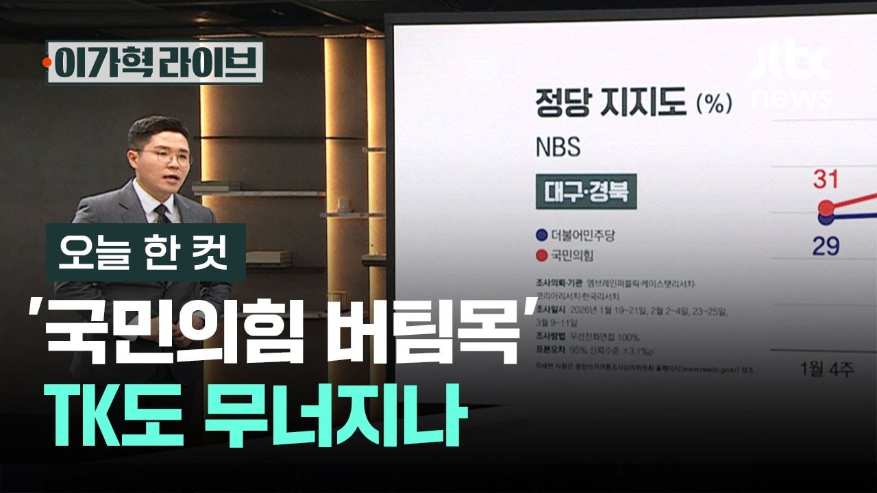 [오늘 한 컷] '국민의힘 버팀목' TK도 무너지나 / JTBC 이가혁 라이브
