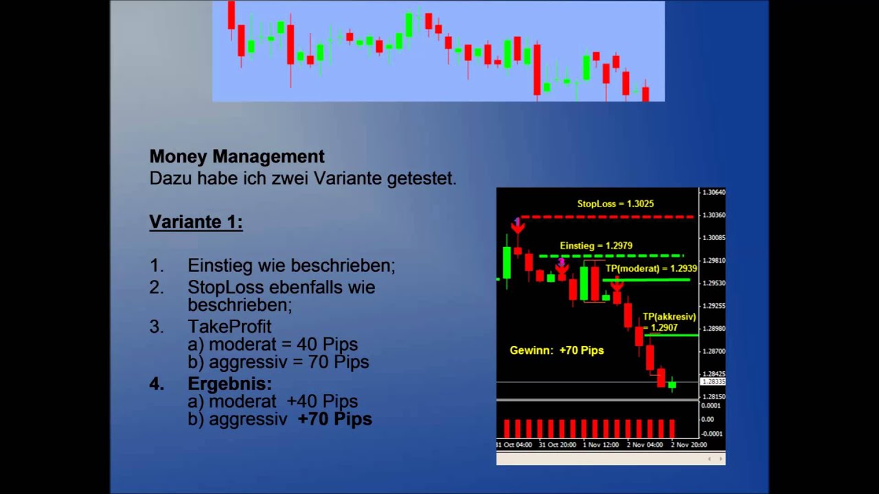 strategie 3