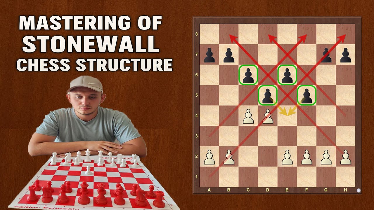 Chess Lesson. Stone-Wall pawn structure.