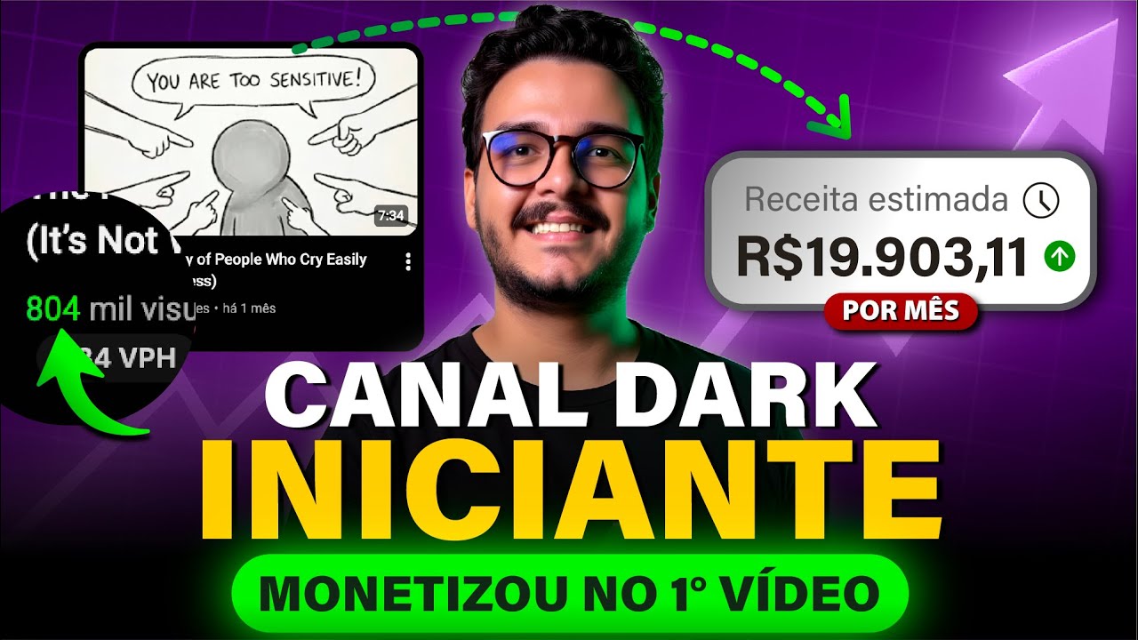 Como criar um Canal Dark iniciante que monetiza rápido no youtube e ganhar dinheiro na internet DARK