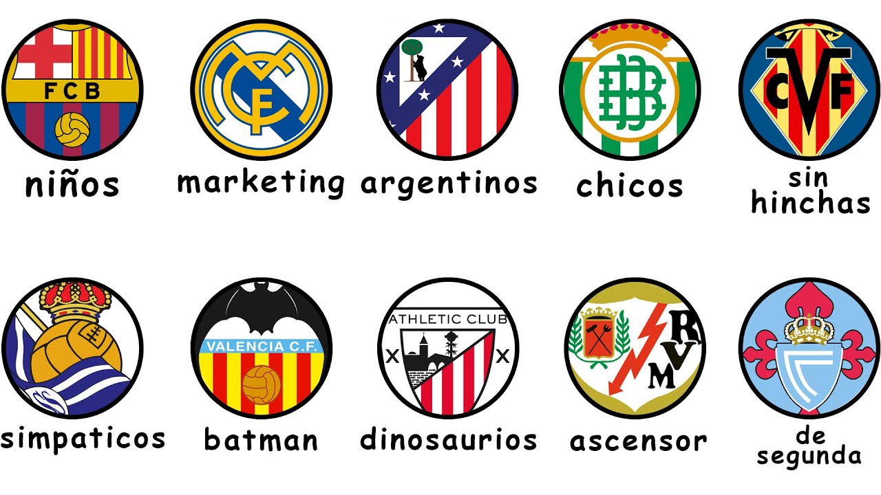 Los EQUIPOS ESPAÑOLES explicados en 17 minutos (para tontos)