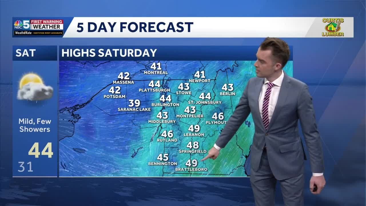Quieter Thursday and Friday ahead of Saturday's brief mild spell (2-25-26)