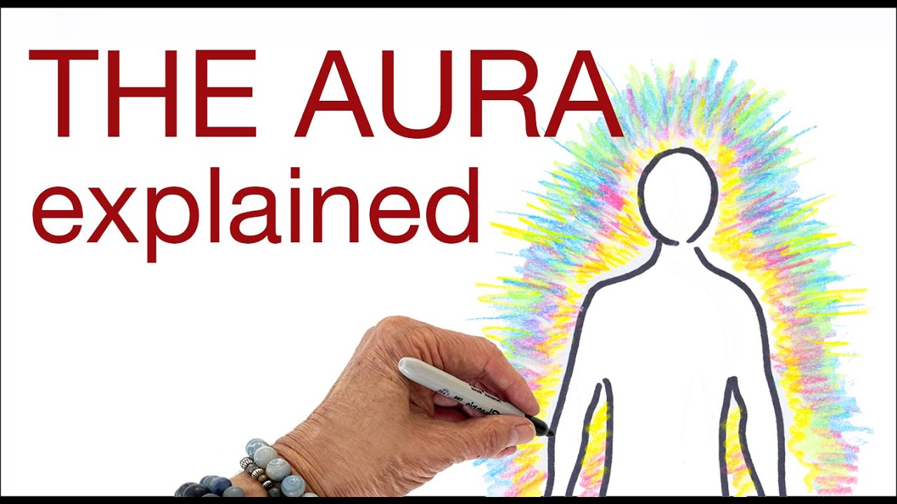 The Aura, Energy field/ What does the Aura reveal about you? explained by Hans Wilhelm
