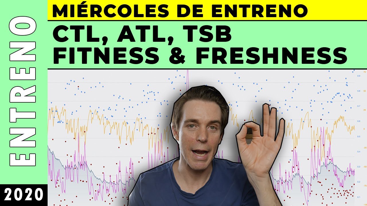 QUÉ ES EL CTL, ATL Y TSB EN TRAININGPEAKS | QUÉ ES EL FITNESS AND FRESHNESS EN STRAVA