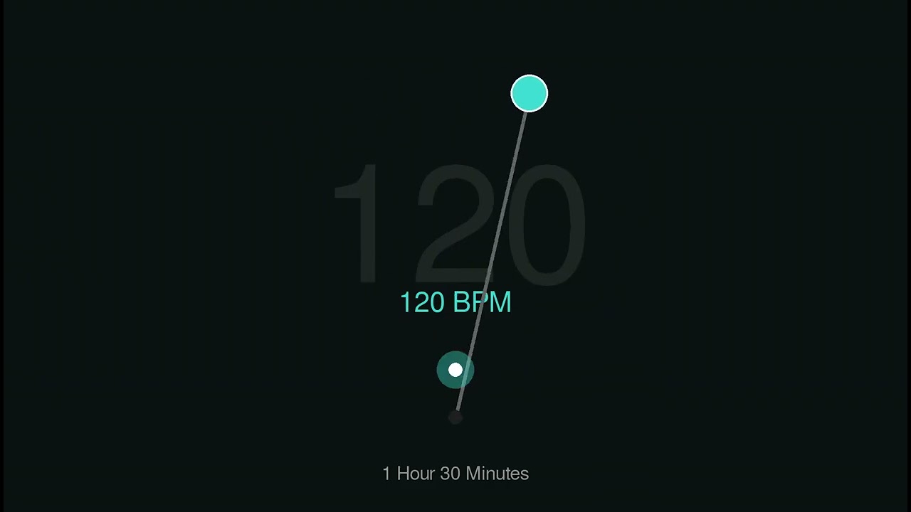 120BPM Metronome | Turquoise Colour