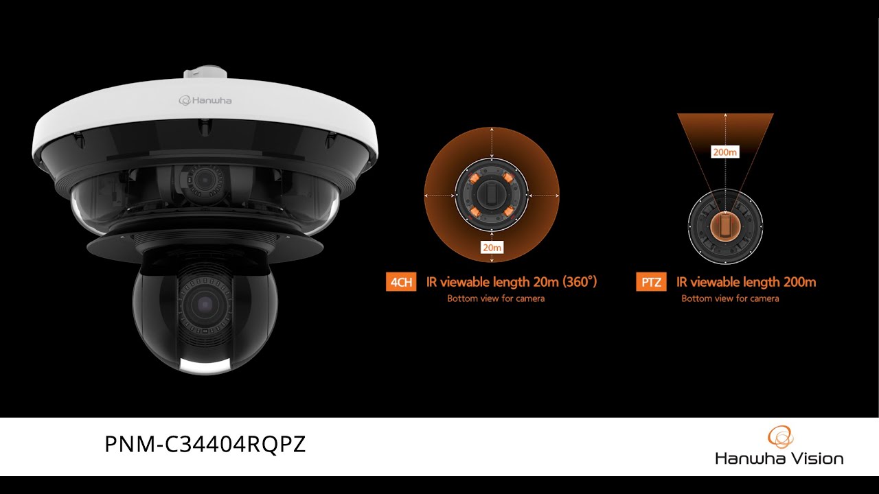 Hanwha Vision PNM-C34404RQPZ Remote PTRZ (Pan, Tilt, Rotate and Zoom)