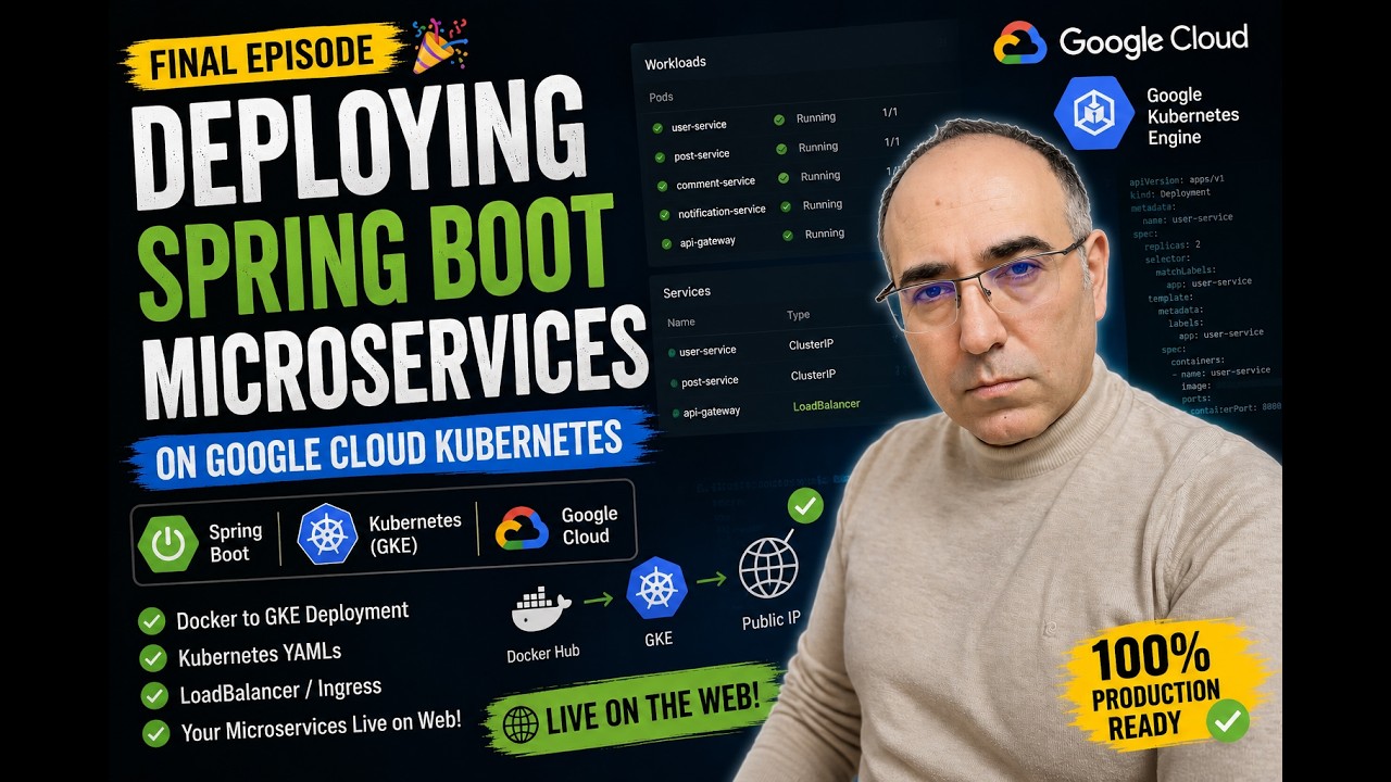Deploying Spring Boot Microservices on Google Cloud Kubernetes | Final Episode