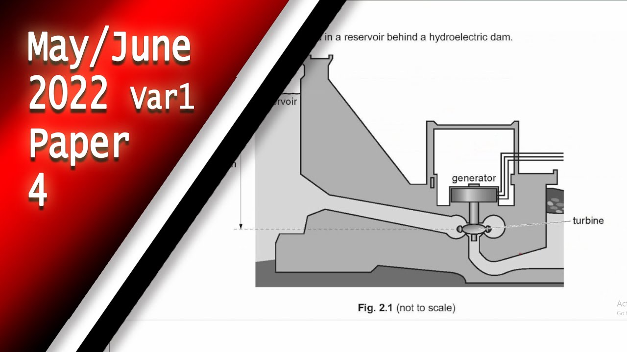 IGCSE Physics May June 2022 Paper 4 Variant 1