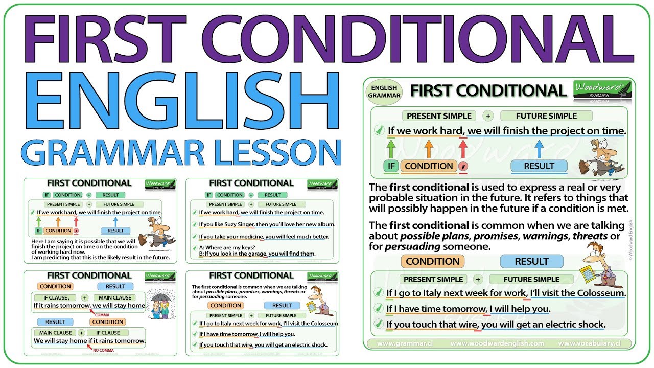 First Conditional | Learn English Grammar about the First Conditional | Type 1 Conditionals