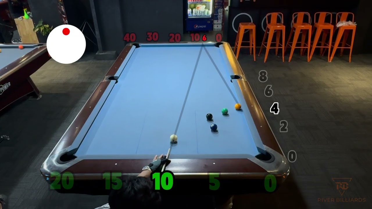 Bộ số a băng ngắn trong bida lỗ #riverbilliards #billiards #bida #nutso #pool