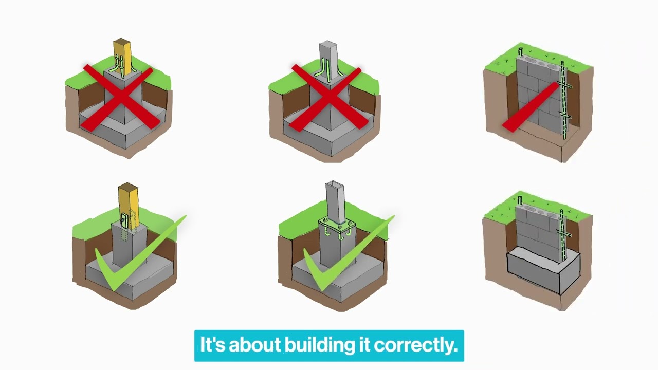 Foundations: Green and Disaster-Resilient Affordable Housing