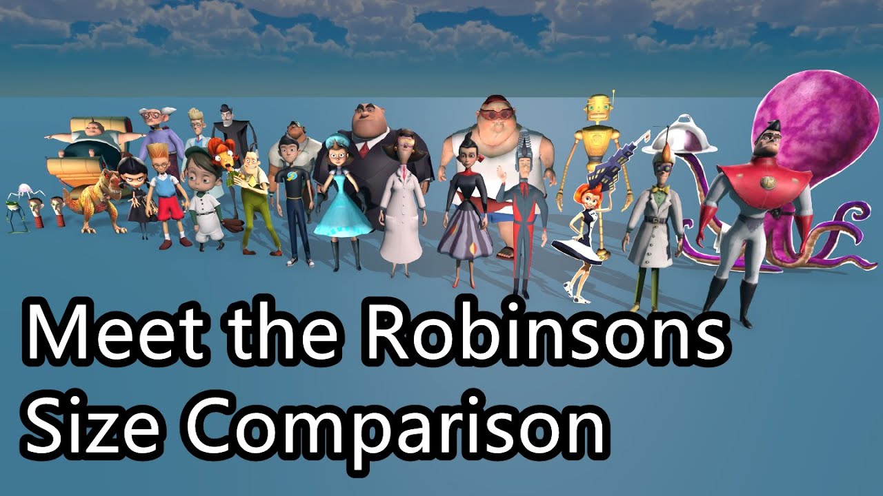 Meet the Robinsons Size Comparison