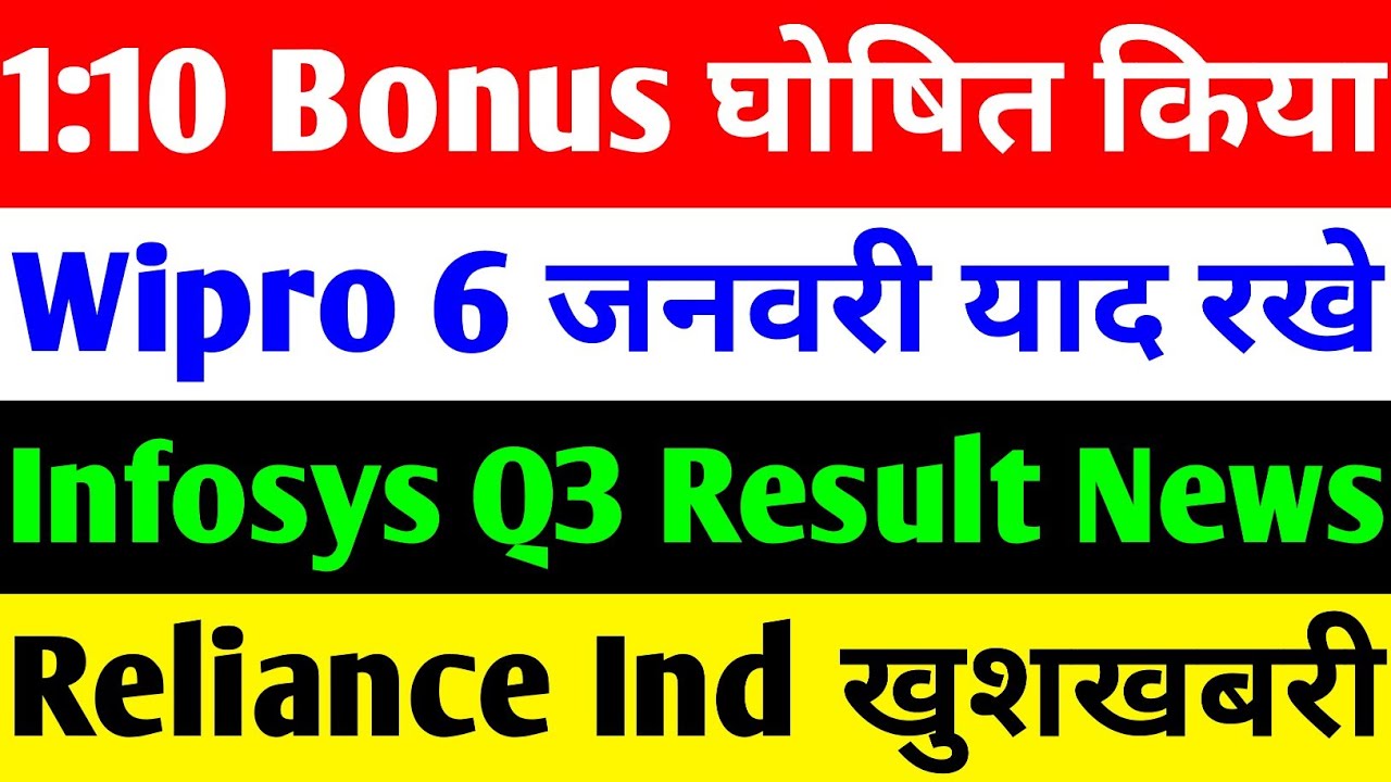 WIPRO SHARE LATEST NEWS 🔴 INFOSYS SHARE LATEST NEWS TODAY 🔴 RELIANCE INDUSTRIES SHARE LATEST NEWS
