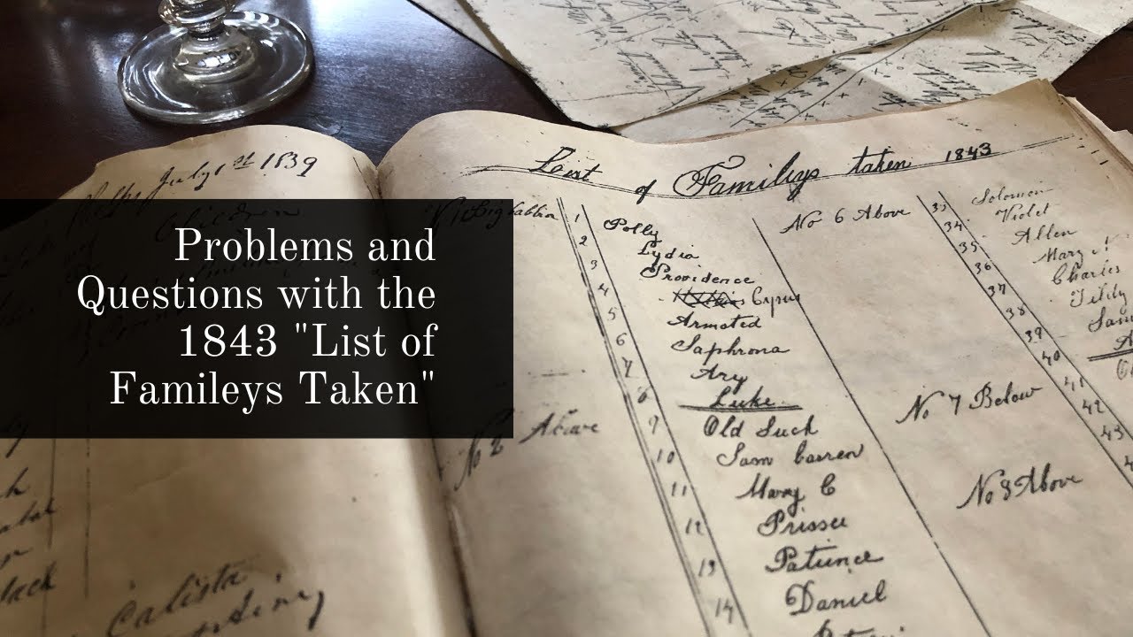 Problems and Questions with the 1843 