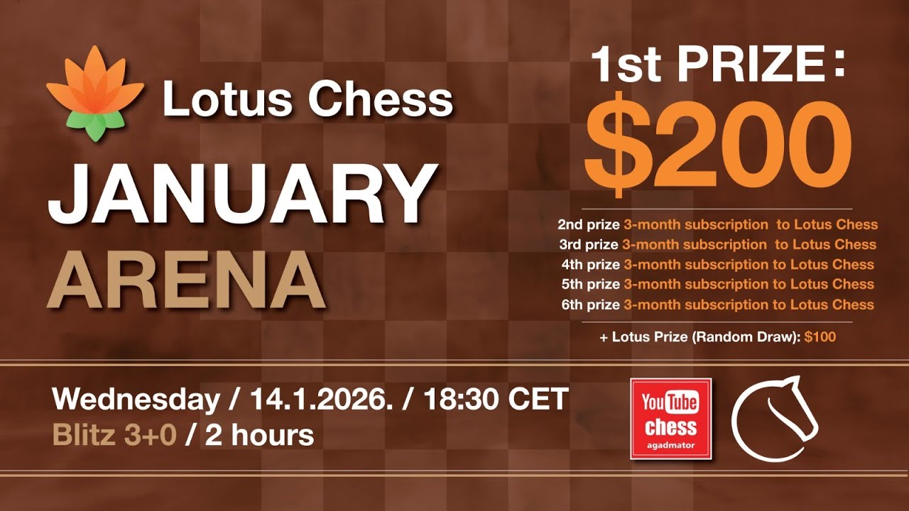 Lotus Chess January Arena - lichess.org