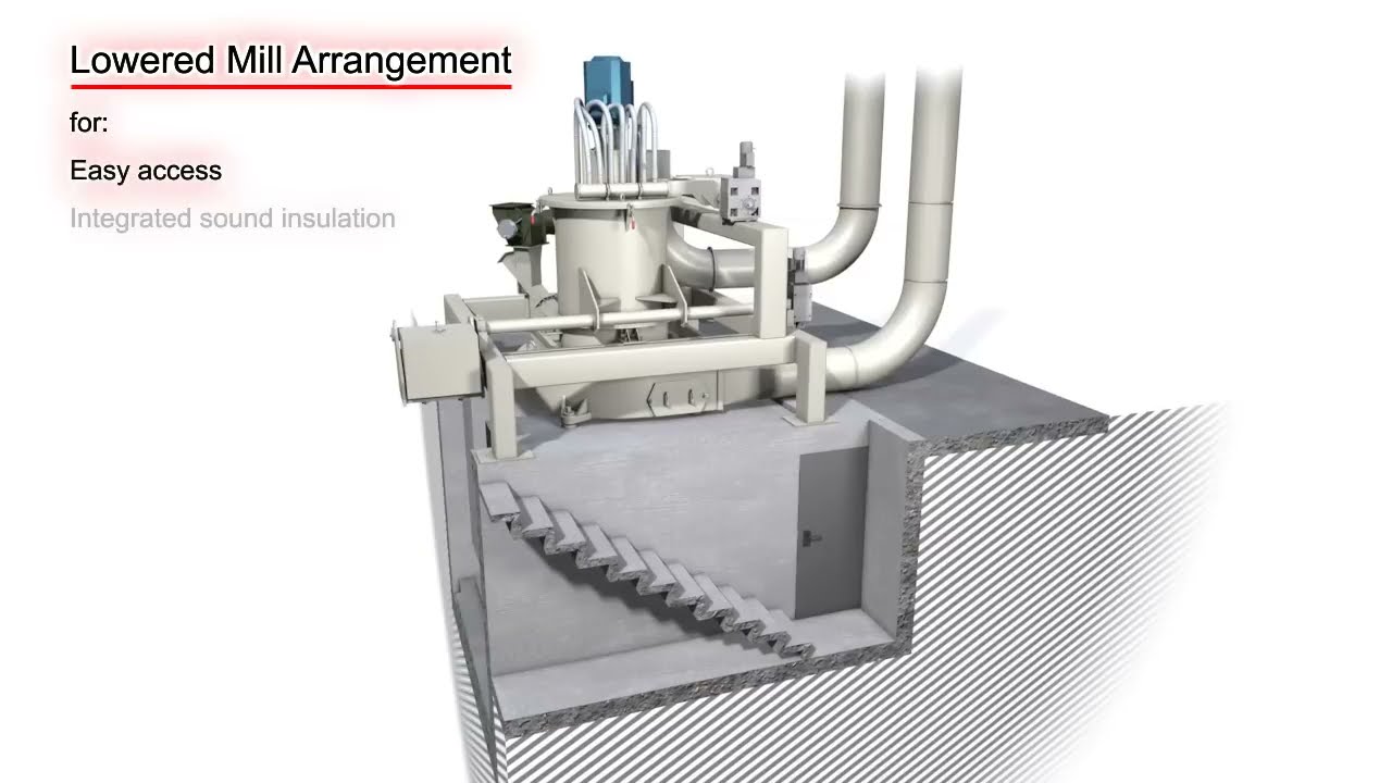 NEUMAN & ESSER - Pendulum Roller Mill