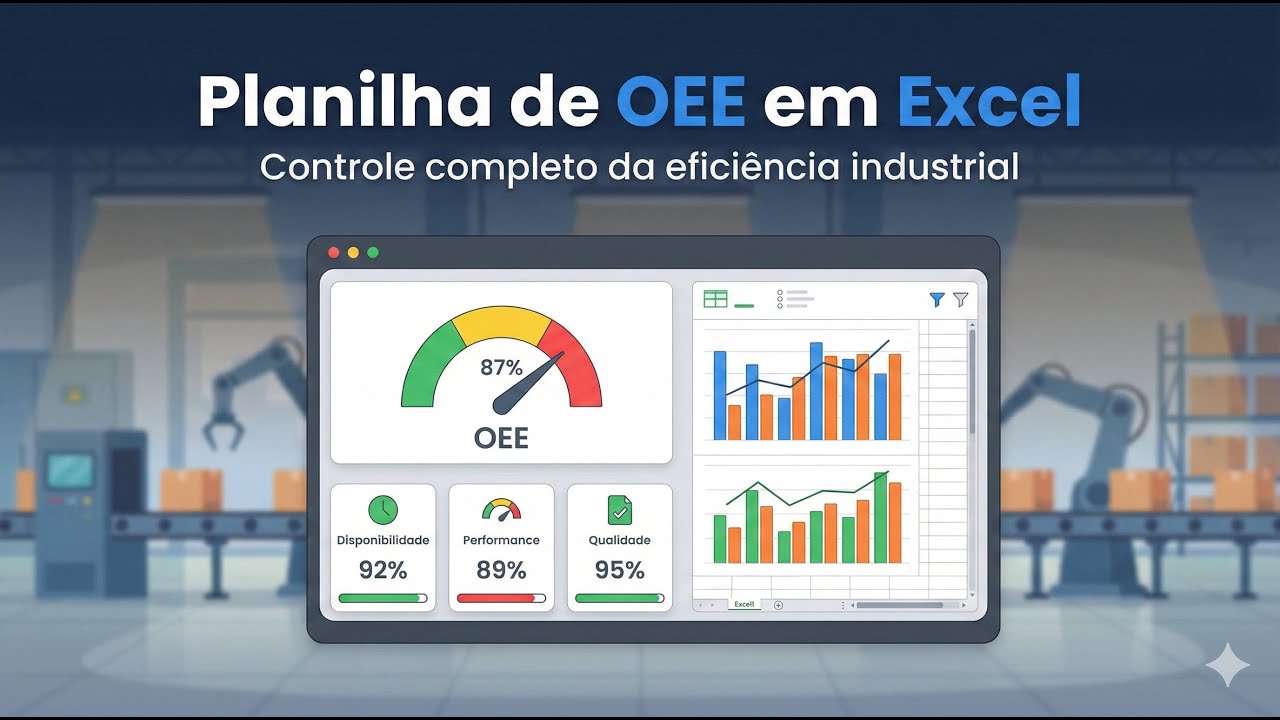 Planilha de OEE - OEE: Overall Equipment Effectiveness - Controle da Produção