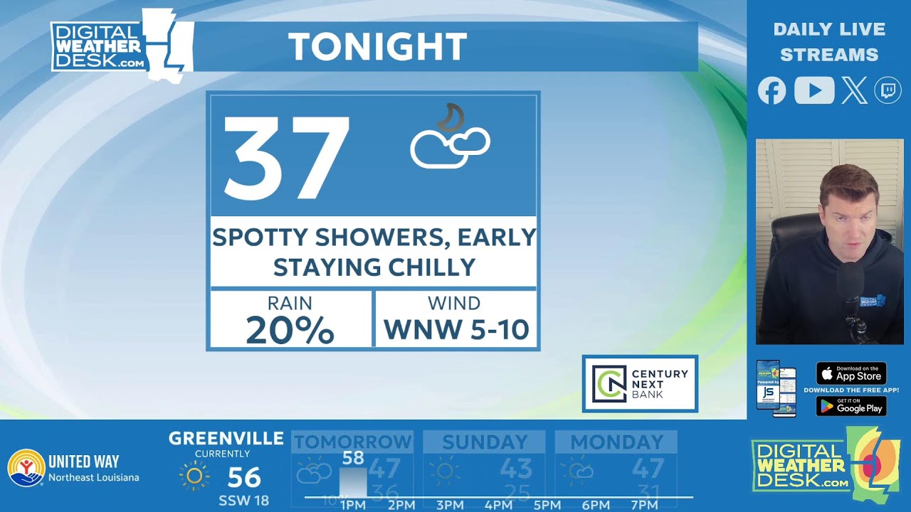The Digital Weather Desk: Midday (Friday, 1/16/2026)