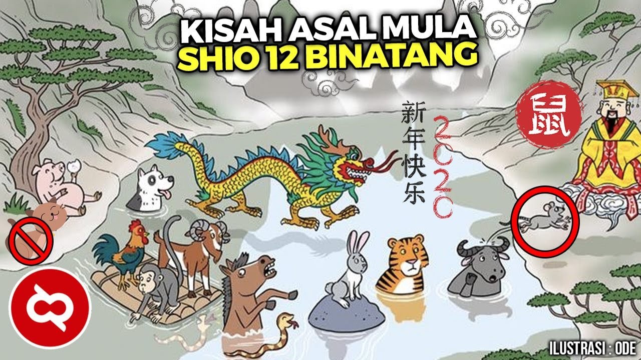 Kenapa dalam 12 Shio, TIKUS di Urutan Pertama dan Tidak Ada KUCING? Ternyata Begini Alasannya..