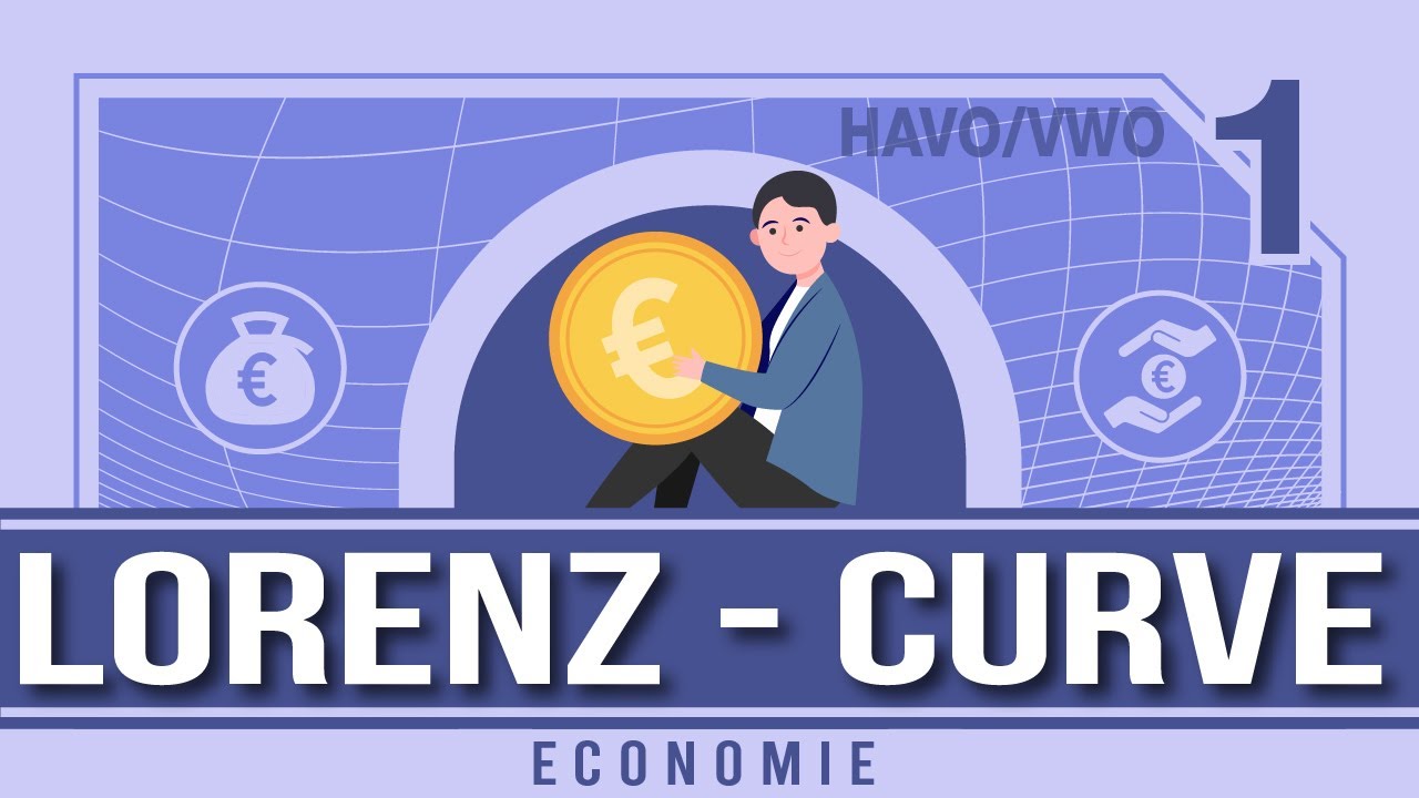 Lorenz-curve