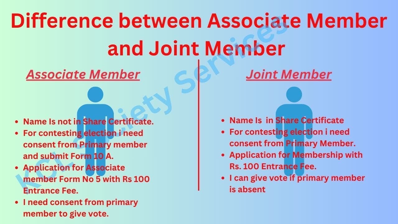 Difference between associate member and joint member in Housing Society Maharashtra