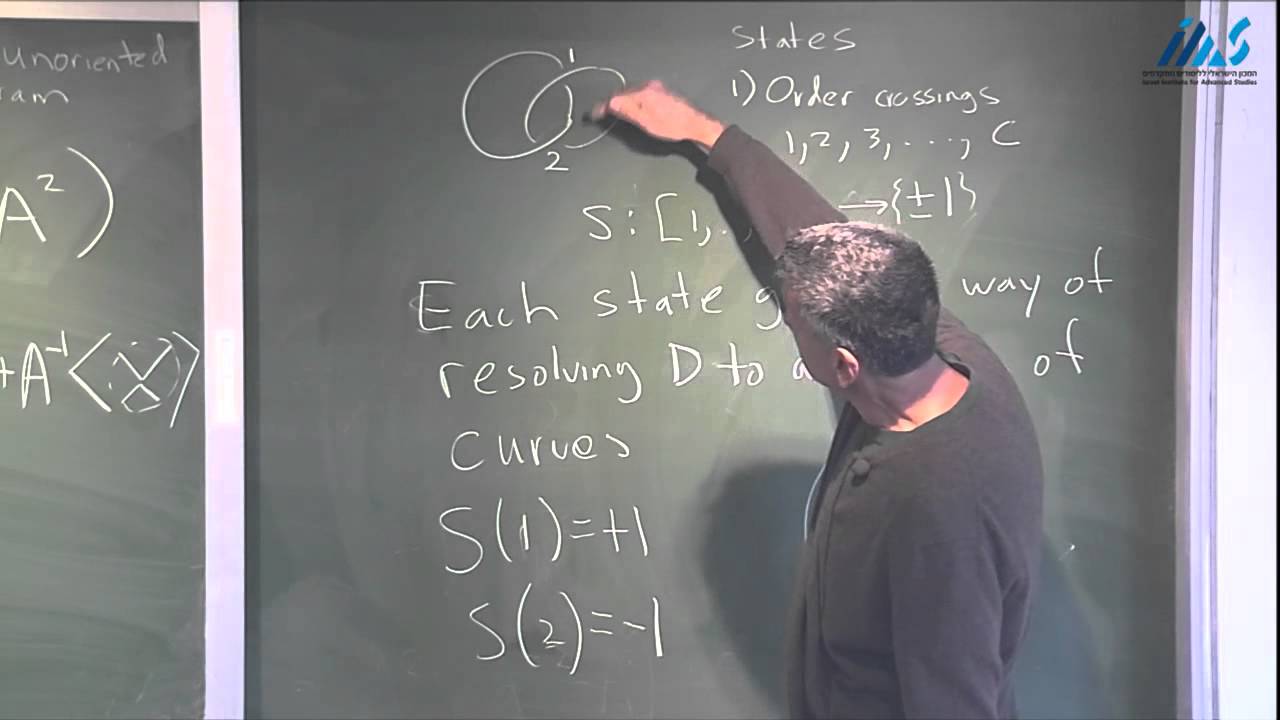 Joel Hass -Classical Knot Invariants