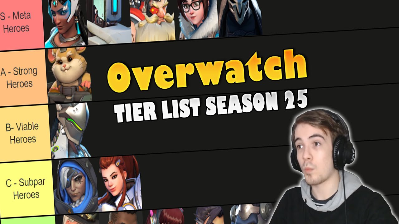 Emore's Hero Tier List for Ranked Overwatch Meta! [Season 25]