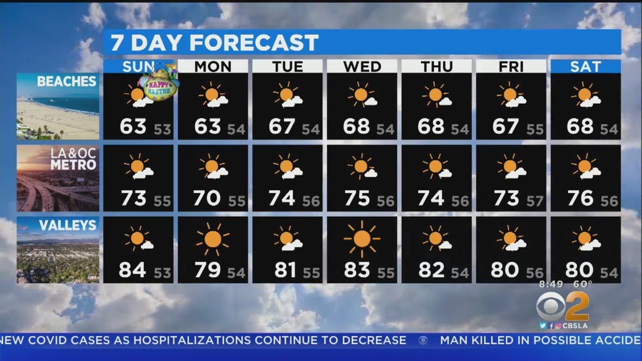 Alex Biston's Weather Forecast (April 4)