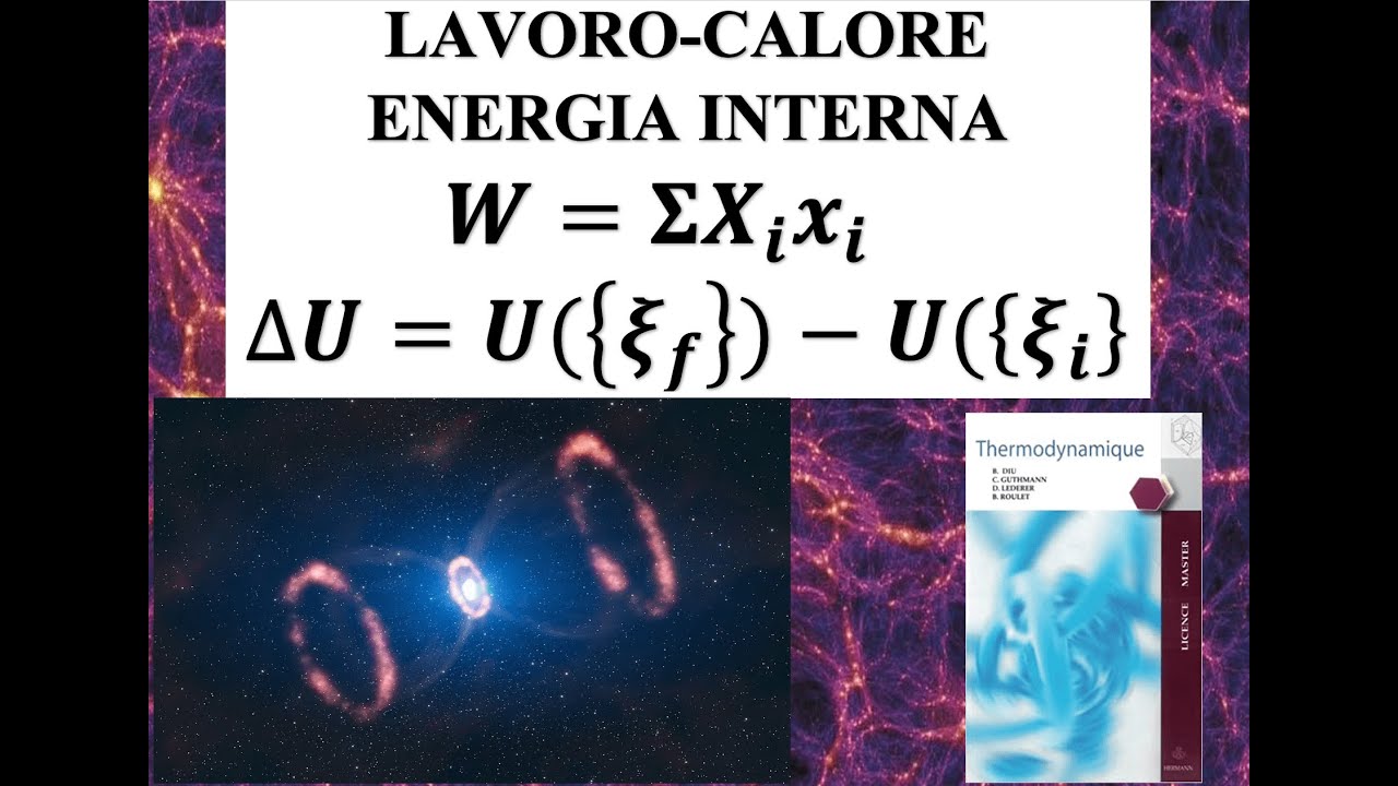 Definizione Calore, Lavoro ed Energia interna (Teoria assiomatica termodinamica)