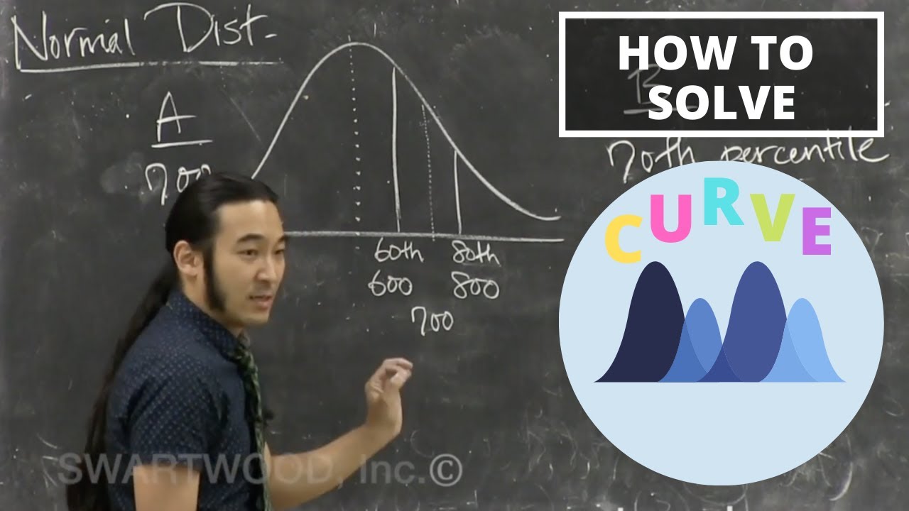 Normal Distribution Problem ( DAT, GRE )