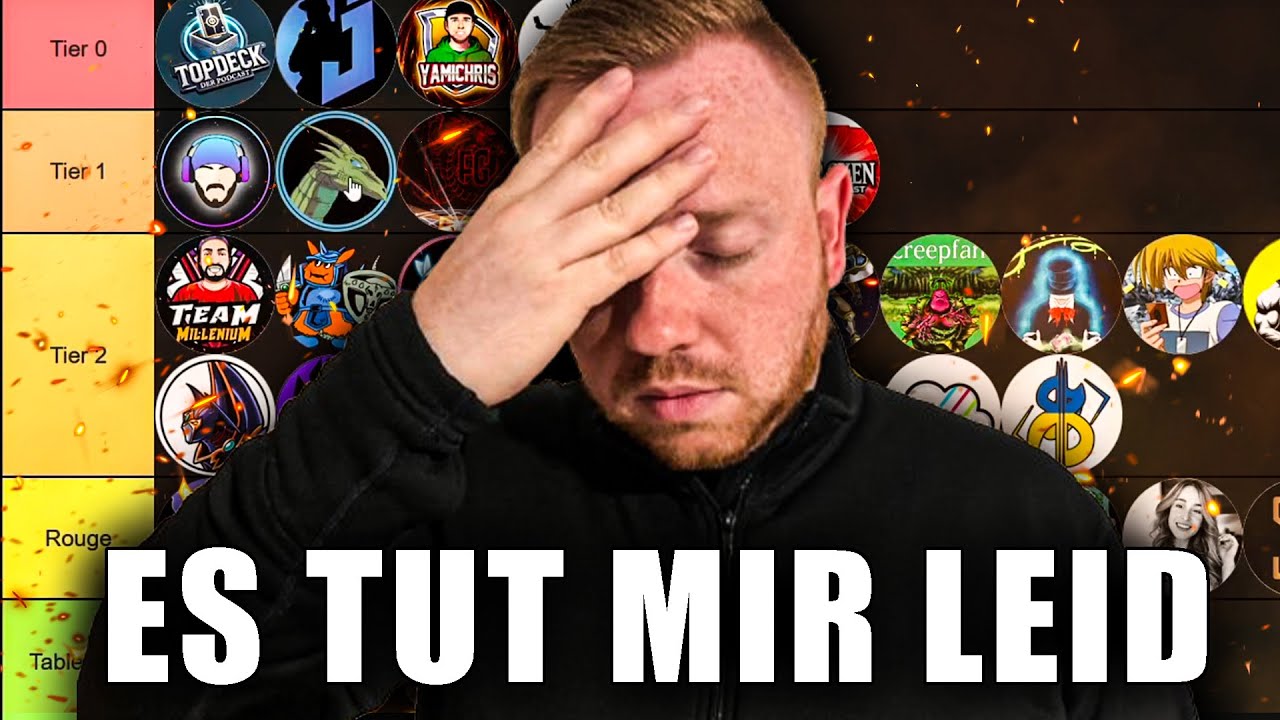 Meine Entschuldigung zur Yugituber Tierlist!