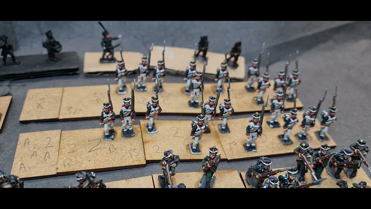 Napoleonic 18mm Russians : WIP 18.3.22