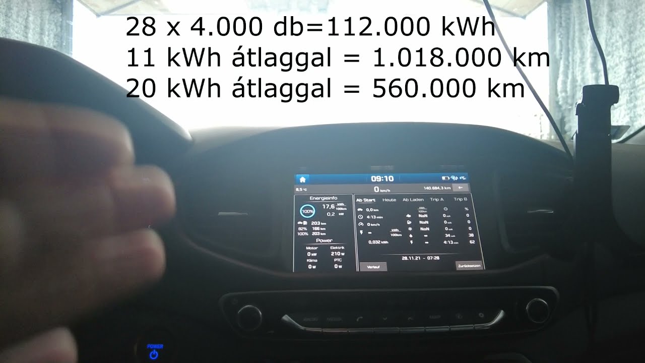 1587. Hyundai Ioniq 28 kWh fogyaszt&aacute;s t&eacute;len 120 km/h⚡⛽. 130 km hat&oacute;t&aacute;v? 🚘 Na nee. + t&ouml;lt&eacute;s vesztes&eacute;g