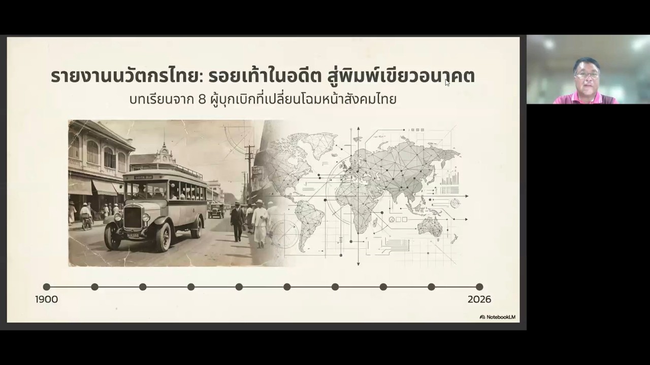 EP 2 วิชานวัตกรรมท้องถิ่น โดย ดร.เดชรัต สุขกำเนิด