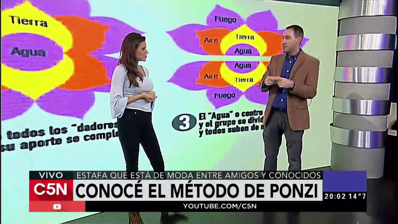 C5N - Economia: flor de la abundancia ¿ganar plata usando la de otro?